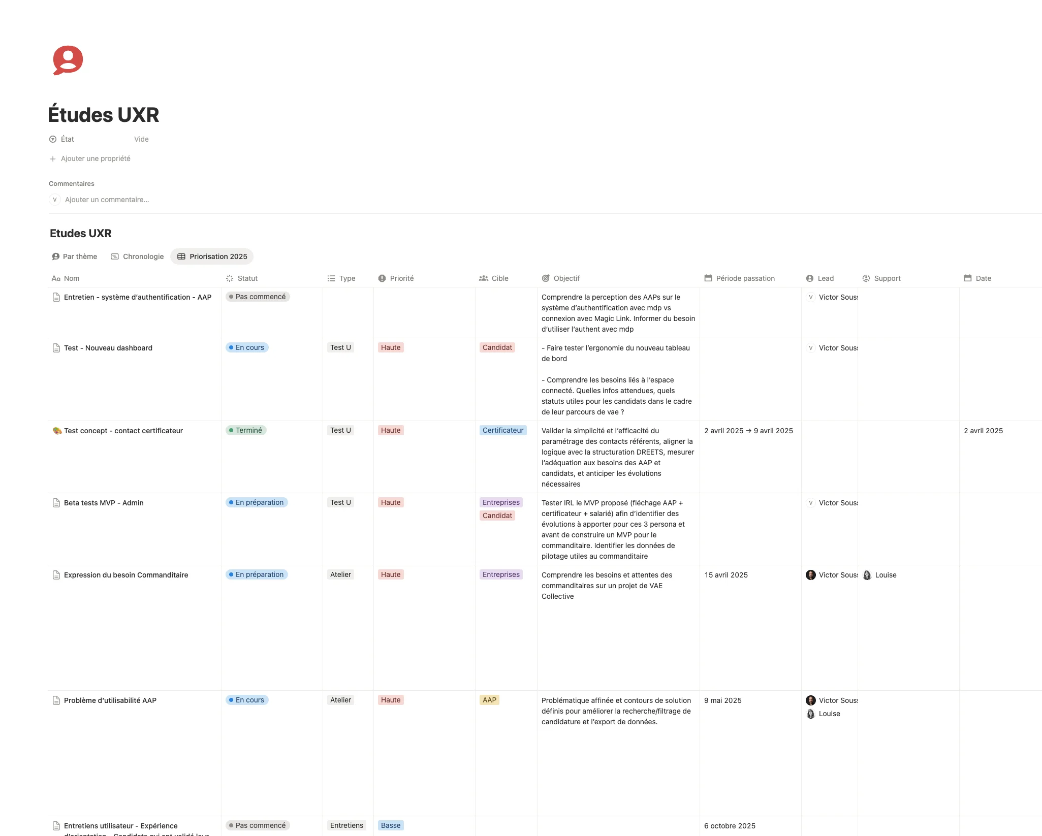 Centralized Research Knowledge Base